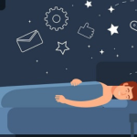 Khái niệm Hình Ảnh Kích Hoạt trong giấc mơ